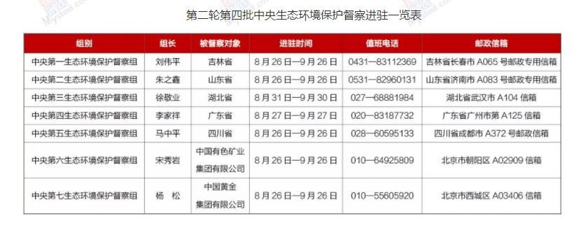 中國品牌日，巨奧約你一起看頂墻