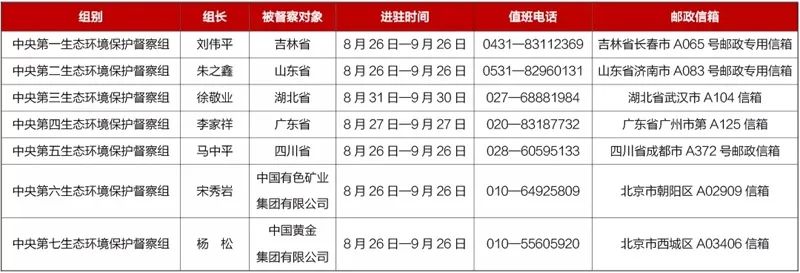 鋁蜂窩大板做吊頂效果如何