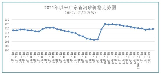 巨奧集成陽(yáng)臺
